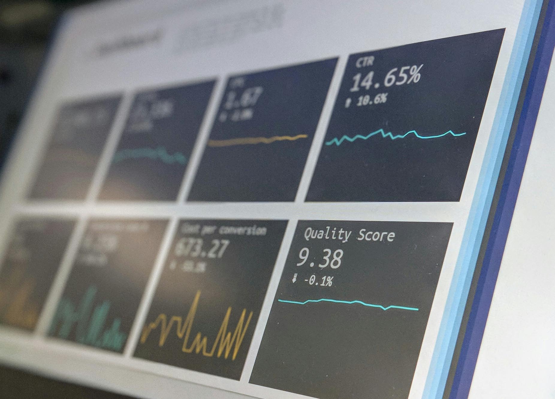 Kpi Metric Reporting